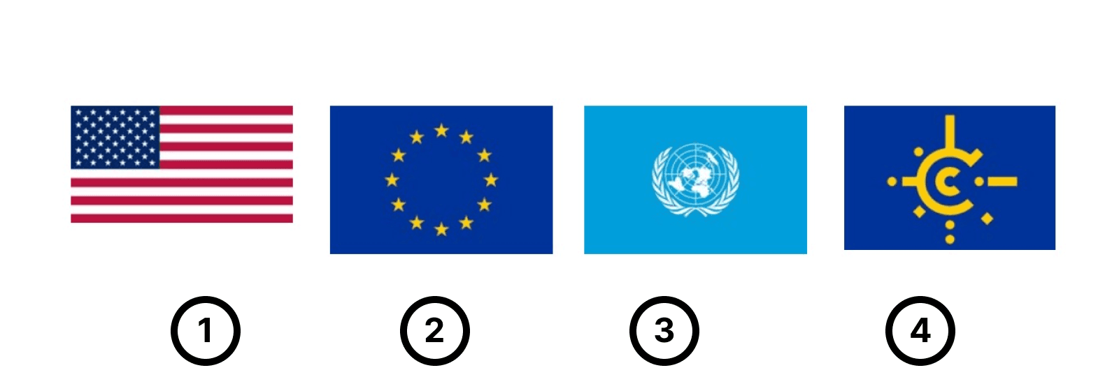 Welche ist die Flagge der Europäischen Union?